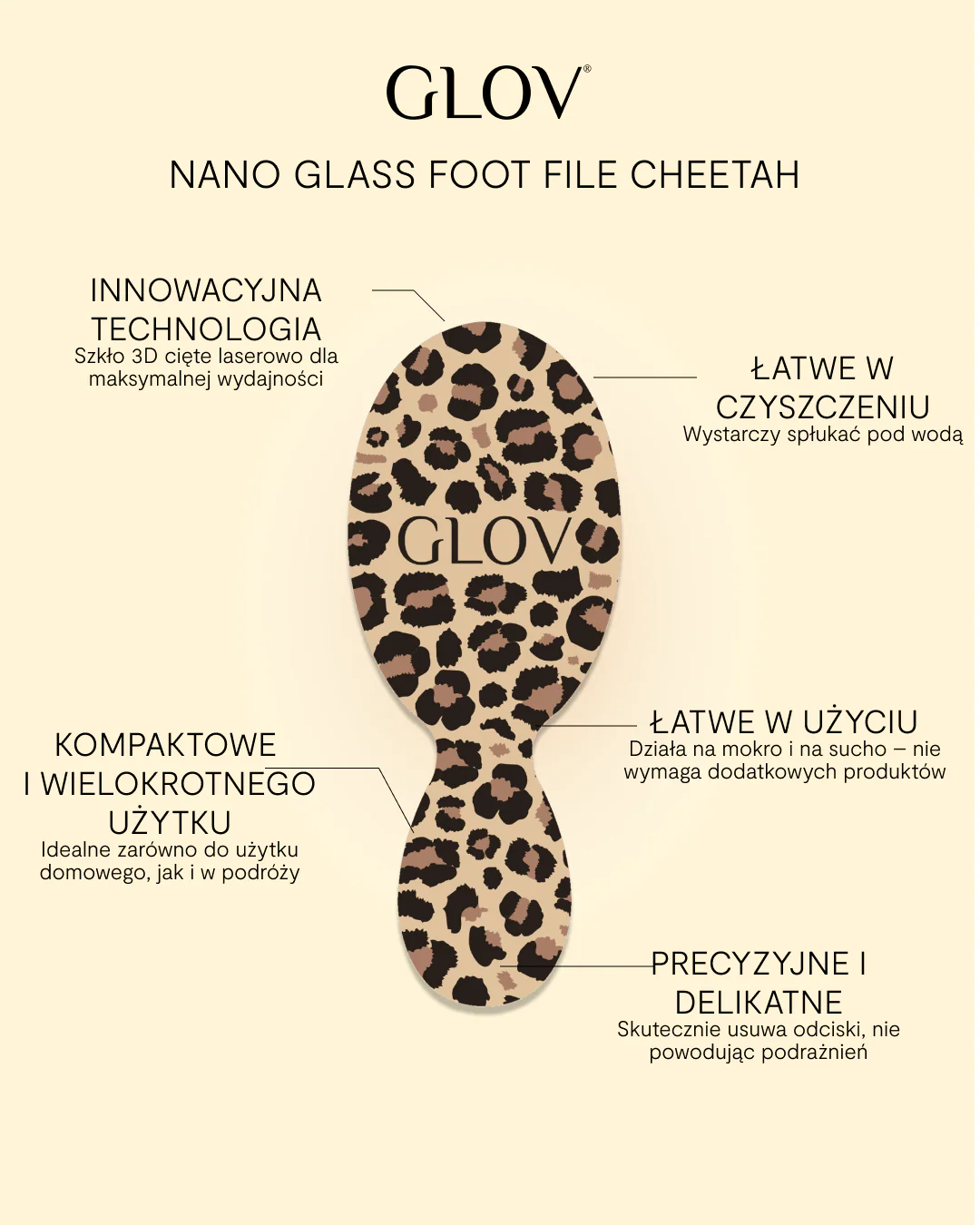 Pumeks z nano szkła Cheetah Edition - Image 5