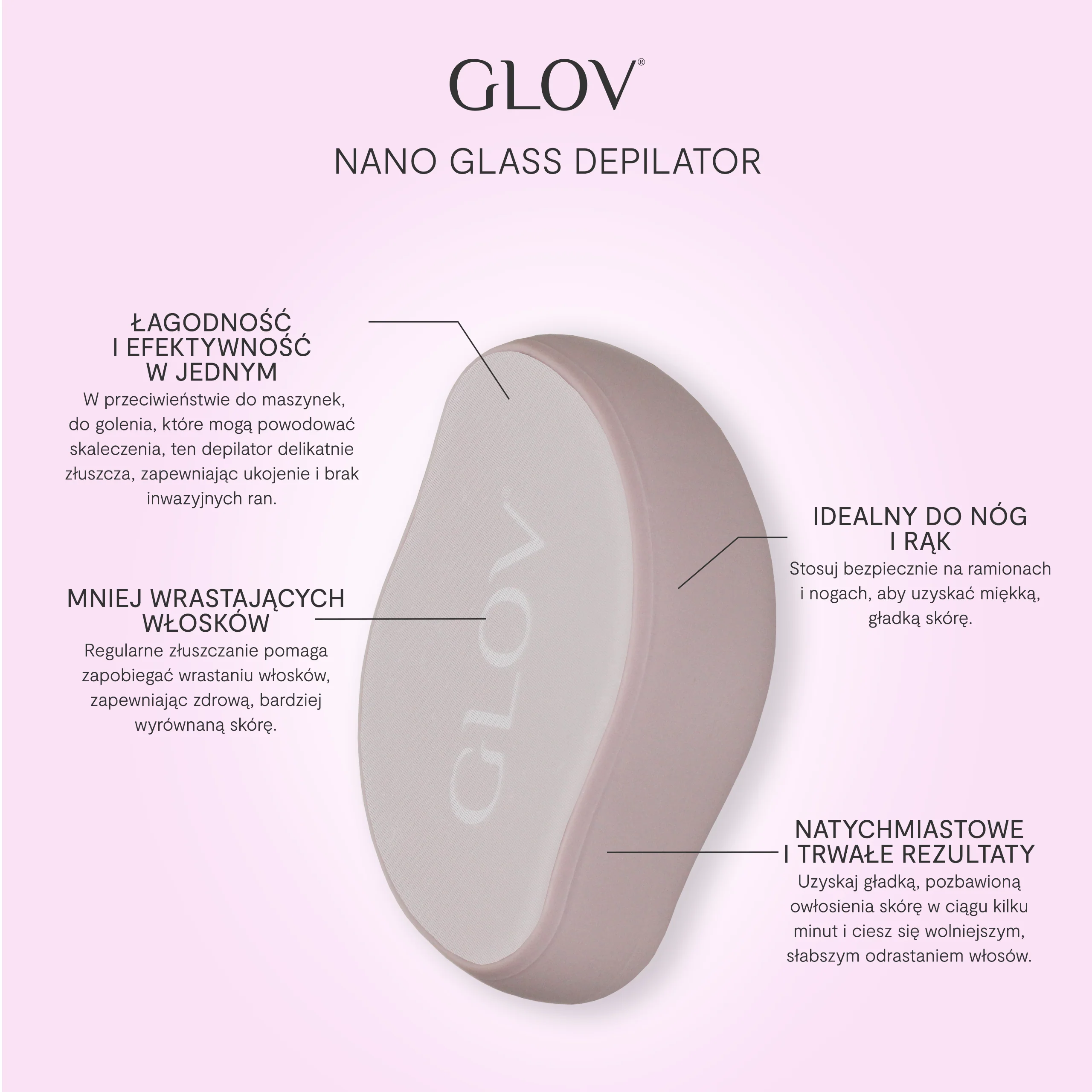 Depilator z nano szkła GLOV - Image 4